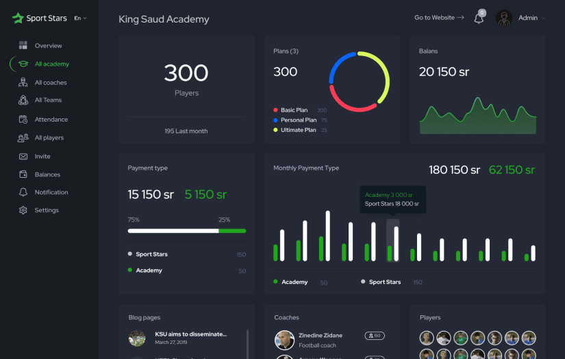 Sport Stars screenshot 1