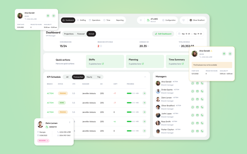 Workforce Velocity screenshot 3