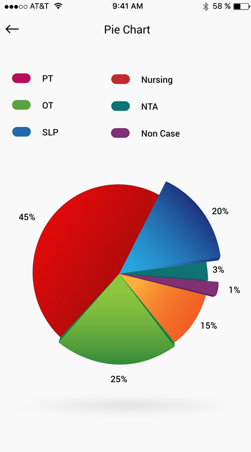 PDPM r-Selector App screenshot 1