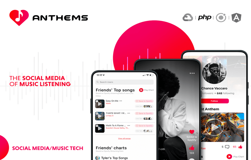 Anthems screenshot 1