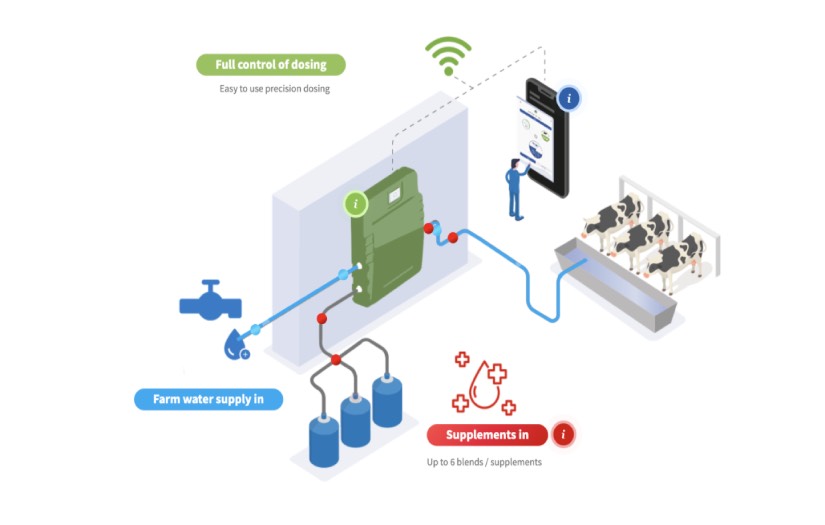 TERRA NutriTECH screenshot 1