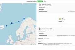 Fish Auctions Data  Integration with Customer CRM System