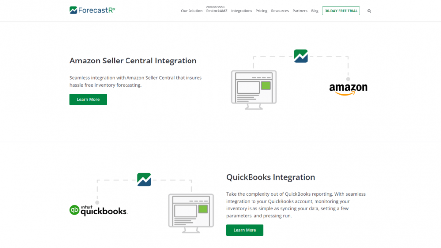 Big Data & Data Analytics Solution Designed For ForecastRx – US screenshot 4