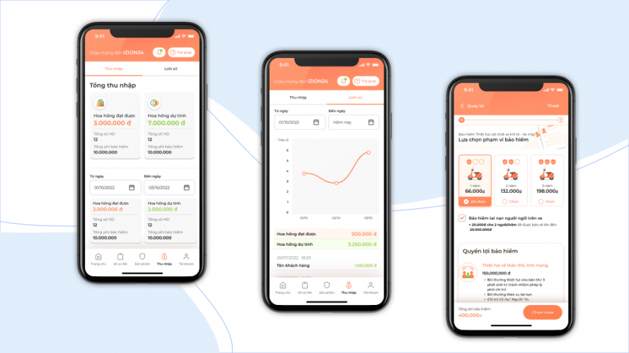 A Comprehensive Mobile App Development Solution For IZIon24 - Vietnam screenshot 1