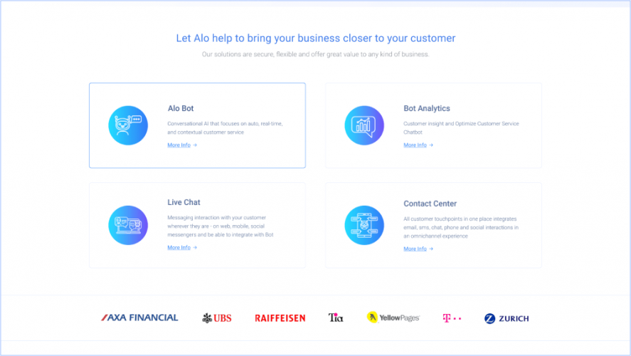 Customer Engagement Solution to enhance customer services for Alo Analytics - Vietnam screenshot 2
