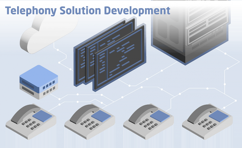 Telephony Solution screenshot 1