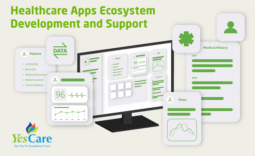 Healthcare Apps Ecosystem Development and Support screenshot 1