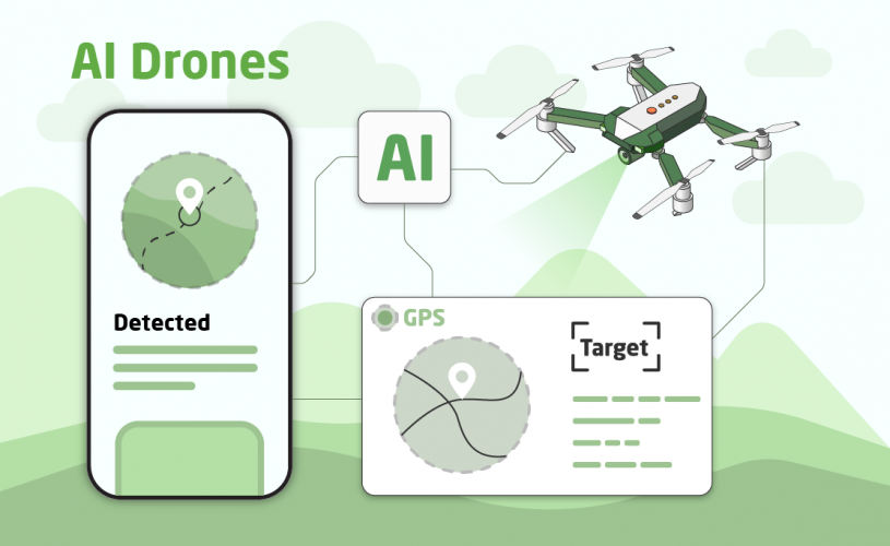 AI Drones screenshot 1