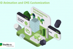 Creation of 3D Animation and CMS Customization