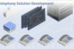 Telephony Solution