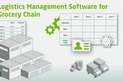 Logistics Management Software for Grocery Chain