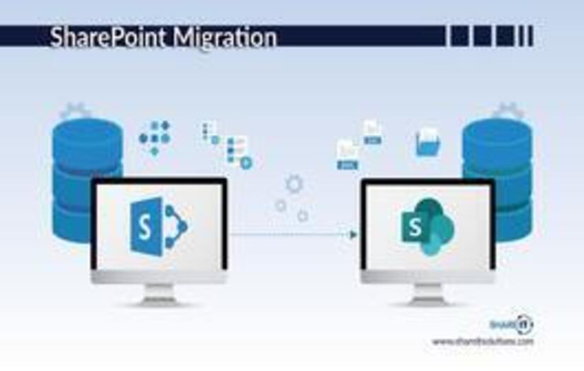 Positive Behaviour Supports Corporation (PBS)- SharePoint Migration screenshot 1