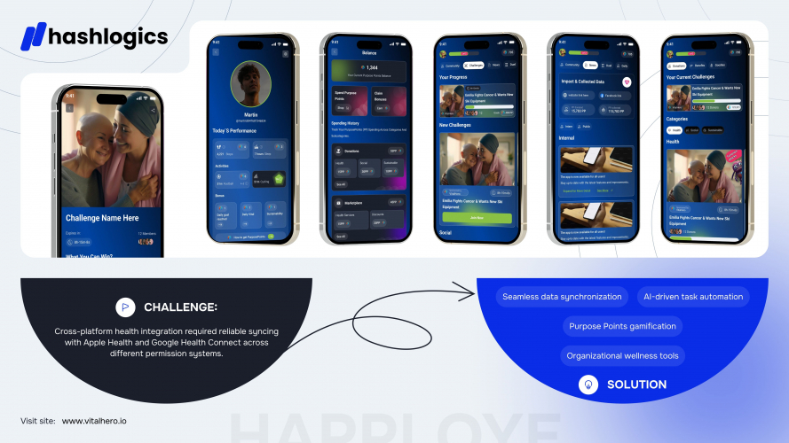 Vital Hero screenshot 2