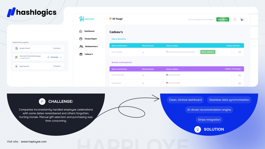 Hapployee screenshot 1