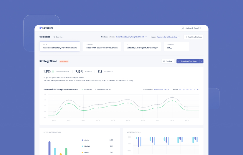 Noviscient screenshot 1