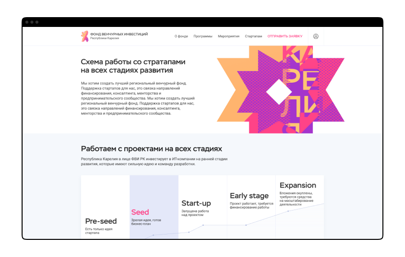 Venture Capital Fund screenshot 5