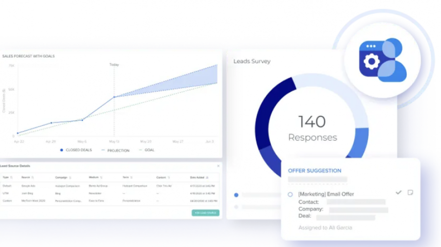 AI-Driven CRM Platform for Scalable Business Operations screenshot 2