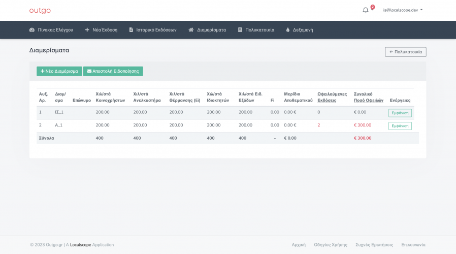 Outgo.gr screenshot 5
