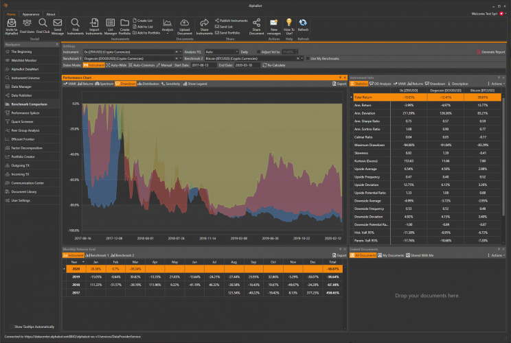Empowering AlphaBot: Web & Desktop Solutions screenshot 3