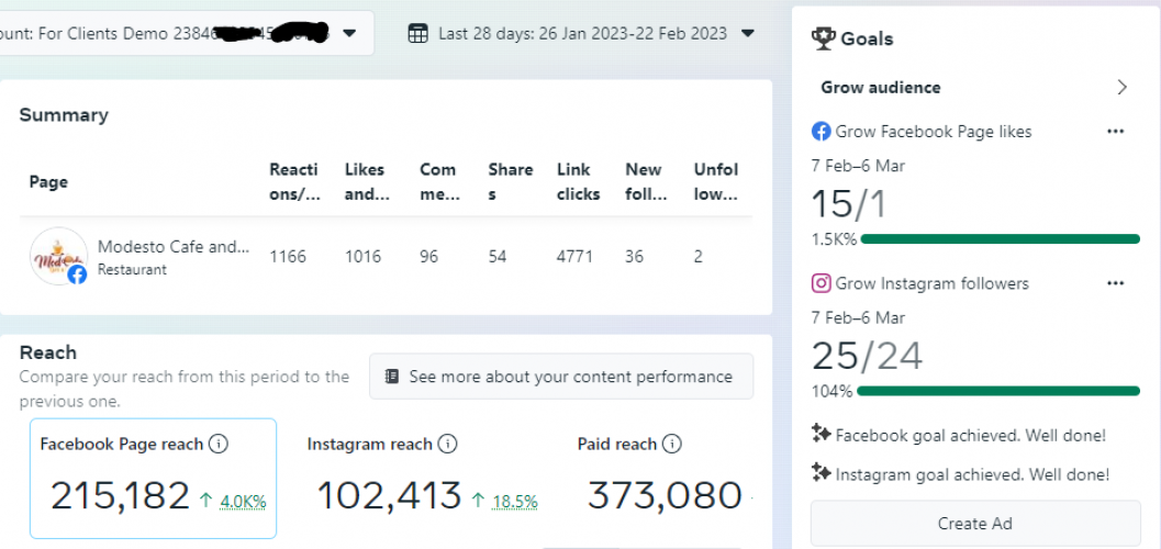 Modesto Cafe and Lounge: A Social Media Success Story screenshot 1