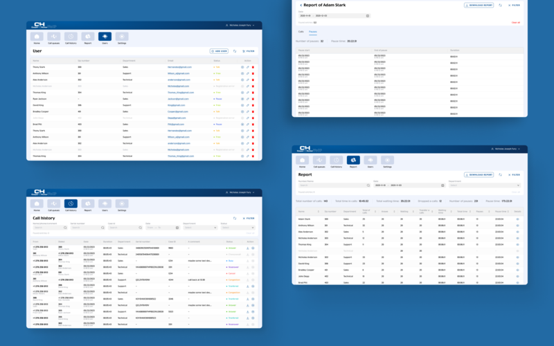Cooper&Hunter: AI for customer calls screenshot 1