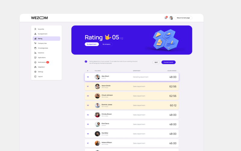 Corporate platform WEZOM INFO screenshot 2