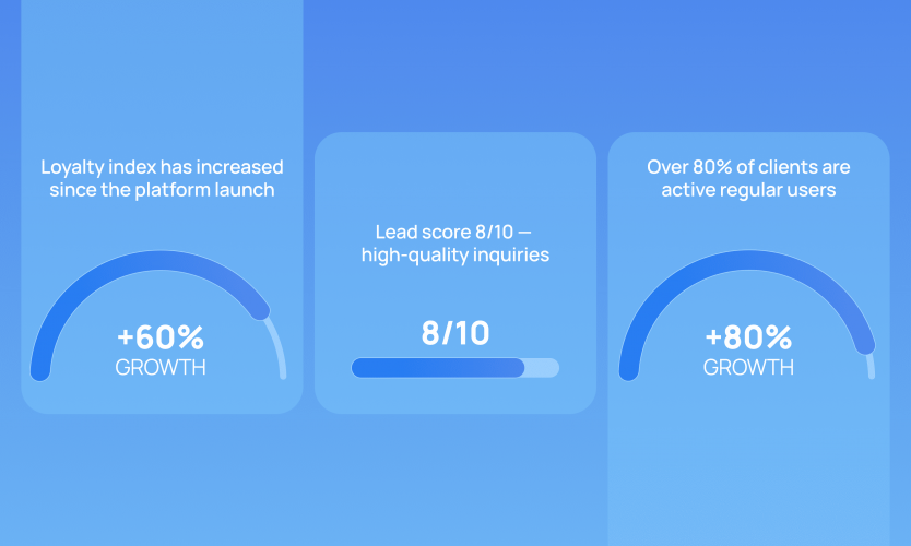EZ Blockchain: Live Dashboard for Mining Monitoring screenshot 3