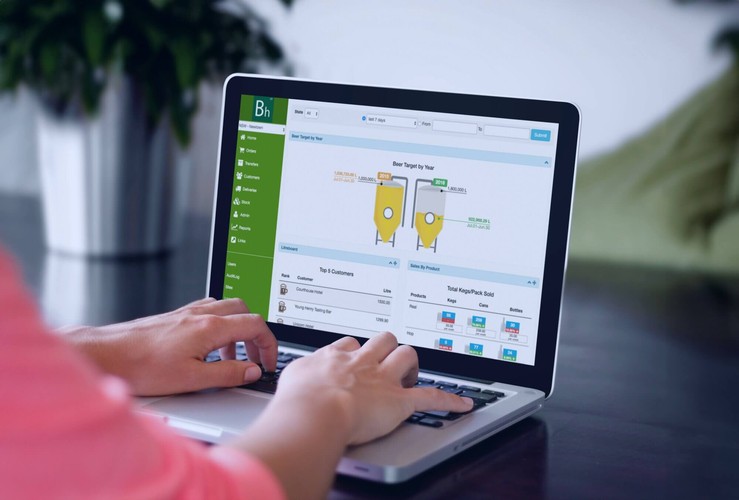 Integrated Inventory System for Manufacturing and Retail industry screenshot 1