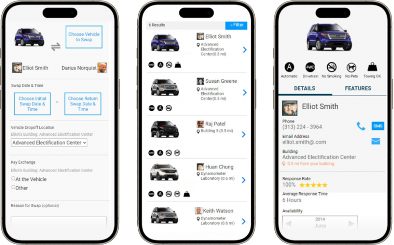 Car Sharing App screenshot 1
