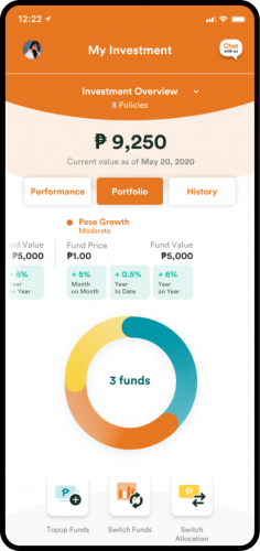 FWD Tapp Mobile App screenshot 1