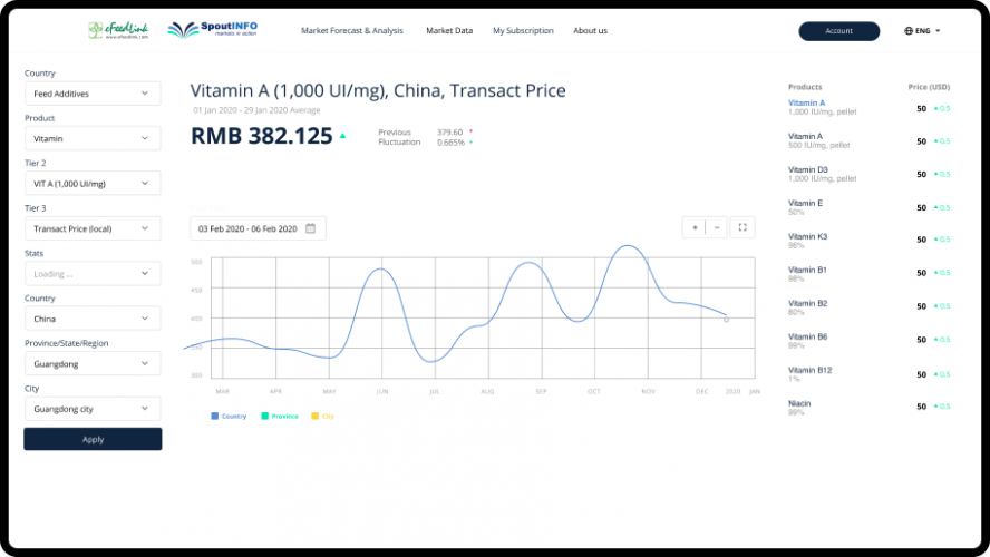 SpoutINFO screenshot 1