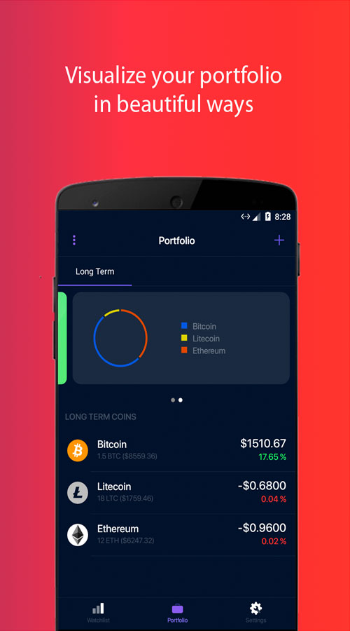 Lambo Crypto Portfolio Tracker screenshot 4