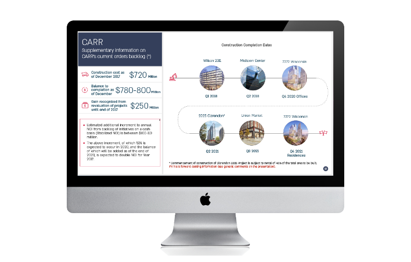 Alony Hetz Company Presentation screenshot 2