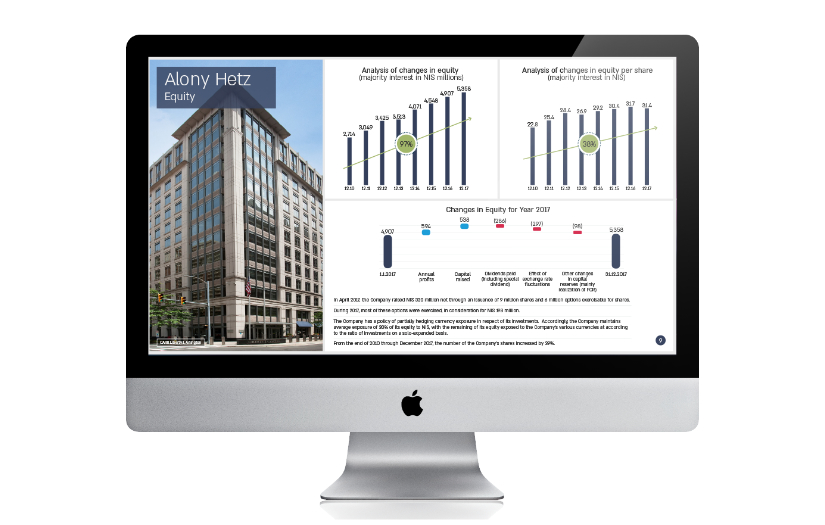 Alony Hetz Company Presentation screenshot 4