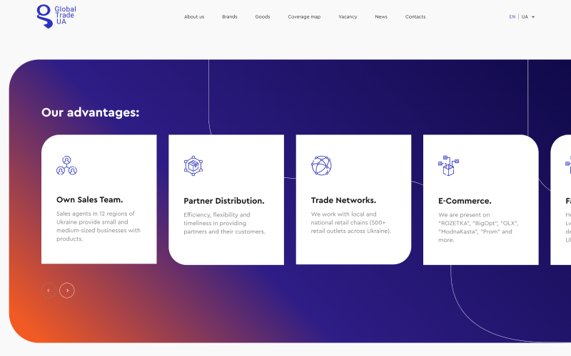 Gobal Trade UA screenshot 2