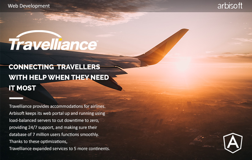 Web Portal Connecting Travellers screenshot 1