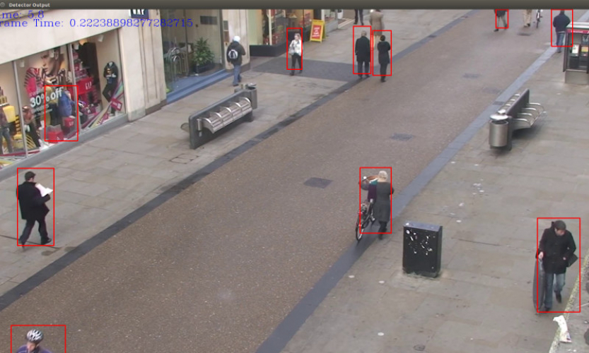 AI Human Tracking System for CCTV using YOLO and OpenAI screenshot 1