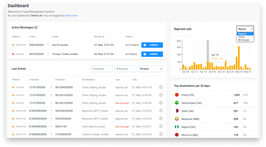 Fraud Detection System screenshot 3