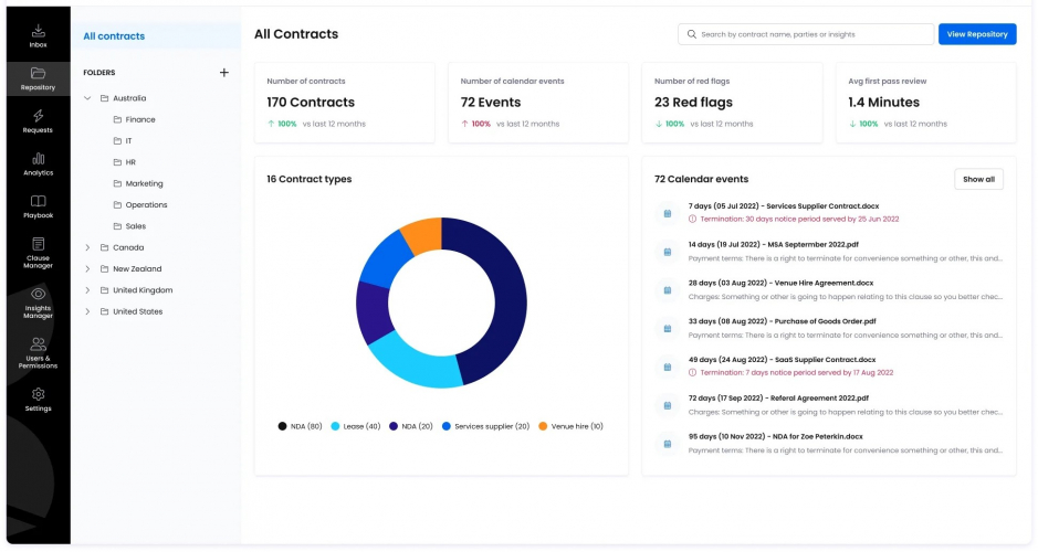  Contract Analysis Tool screenshot 1