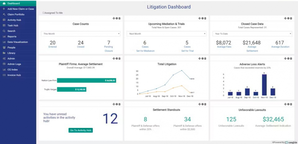  Litigation Management System screenshot 1