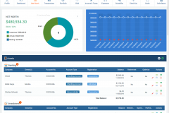  Robo Advisory Platform