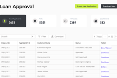 Loan Approval Automation