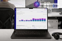Aimiable - Workforce Management UX: Scheduling & Forecasting