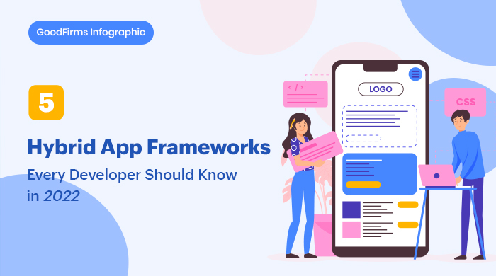 5 Best Hybrid App Frameworks Every Developer Should Know in 2022