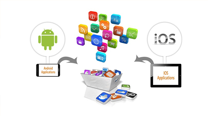 6 Things to Know BEFORE You Develop a Mobile App for Your Business in 2018