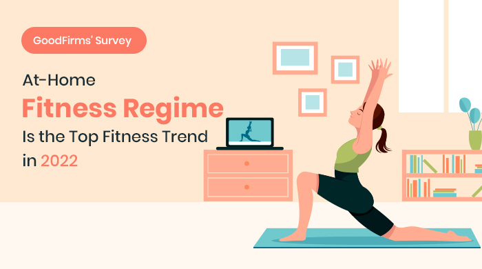 At-Home Fitness Regime Is the Top Fitness Trend in 2022: GoodFirms