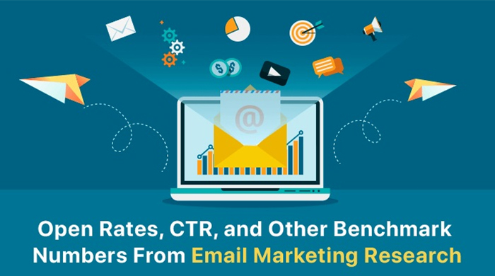 Open Rates, CTR, and Other Benchmark Numbers From Email Marketing Research