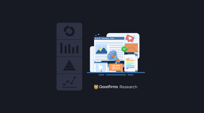 Content Engagement Metrics 2026: What 192 Marketers Reveal