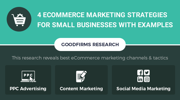 4 Ecommerce Marketing Strategies for Small Businesses with Examples