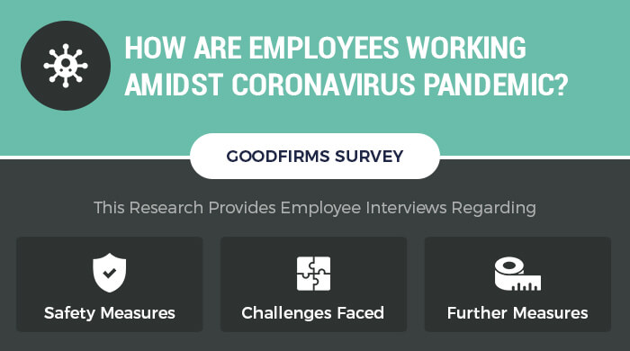 How Are Employees Working Amidst Coronavirus Pandemic?
